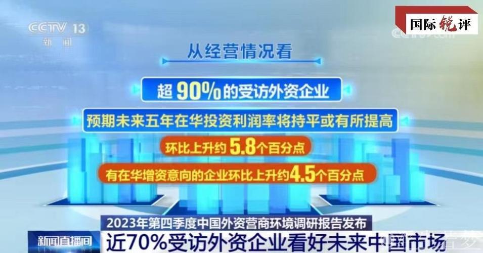 (投资中国)在华外企加码中国市场 愿与中国经济“同频共振” (投资中国)在华外企加码中国市场 愿与中国经济“同频共振”
