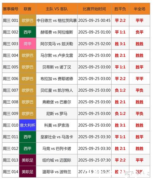 世界杯热门场次比分直播，快速获取资讯