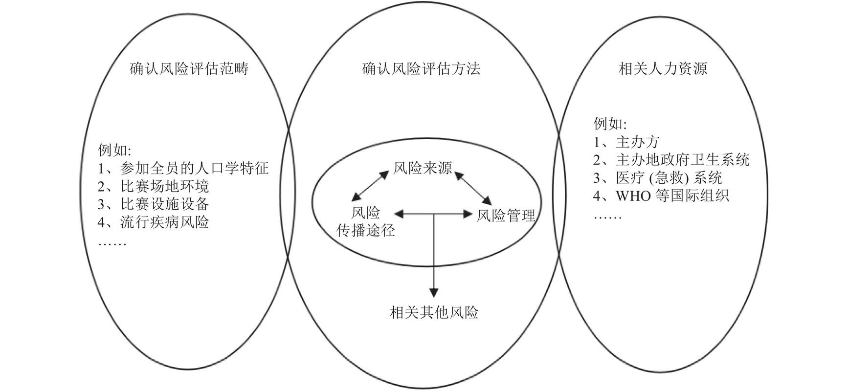 世界杯外围平台的风险与回报全方位分析