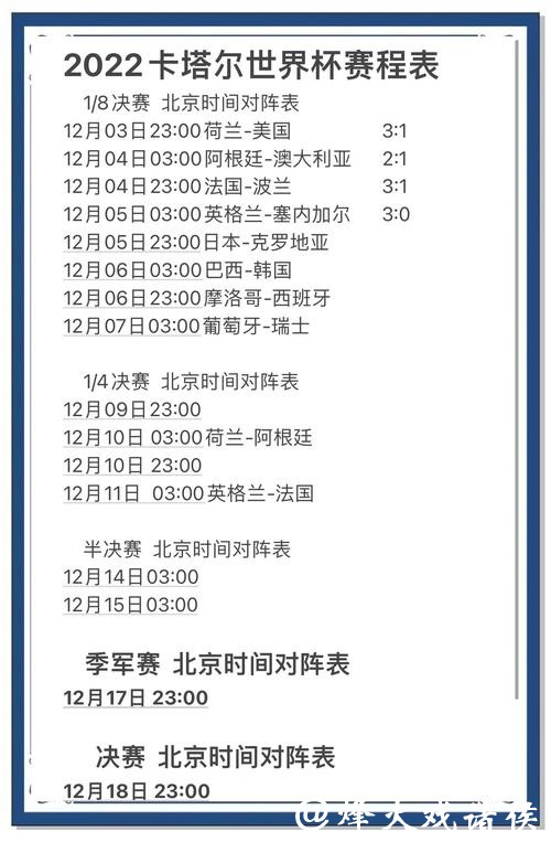 世界杯外围投注历史数据分析，精准预测方法！